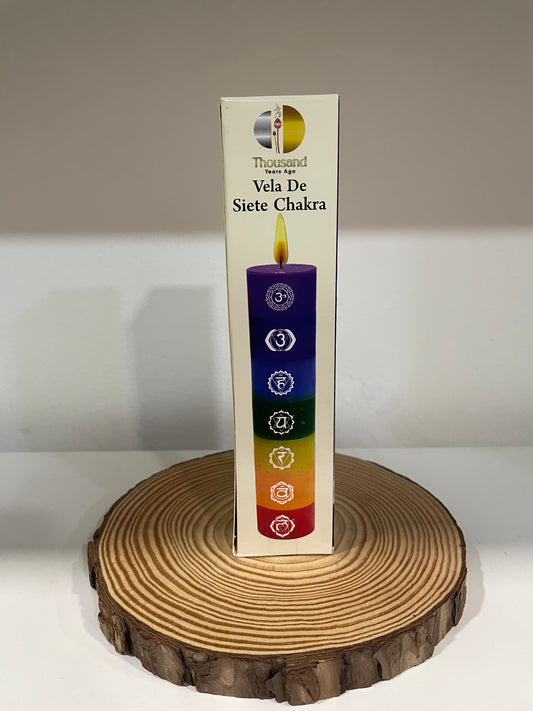 Velon Chakras y Ángeles