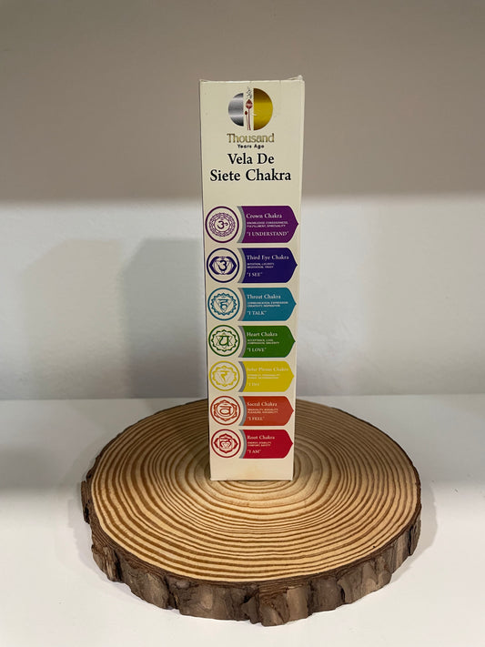 Velon Chakras y Ángeles