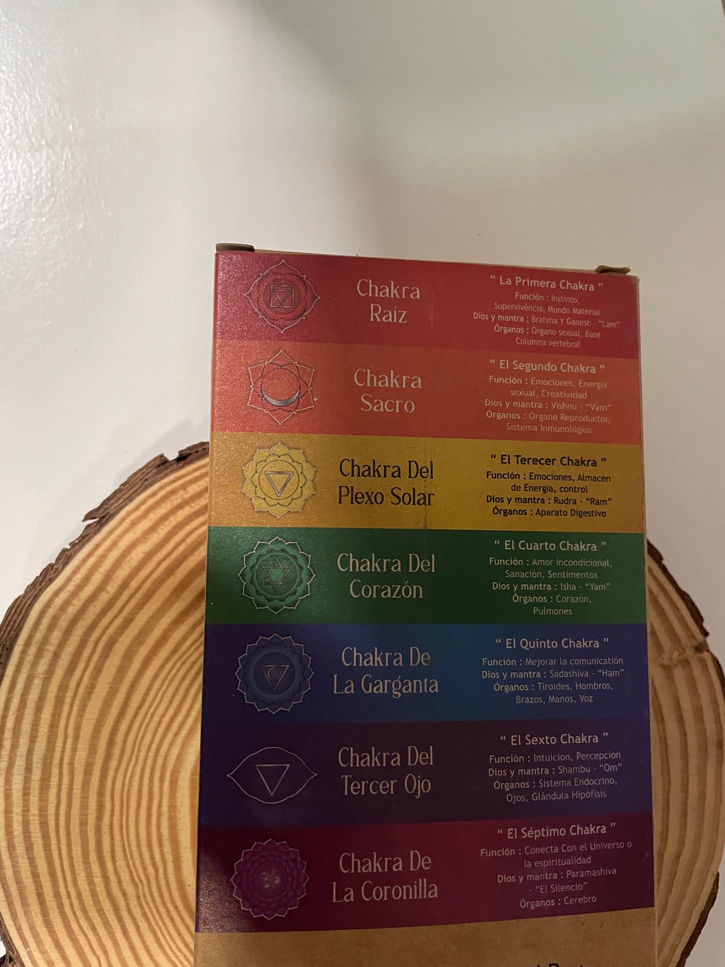 Kit siete chakras