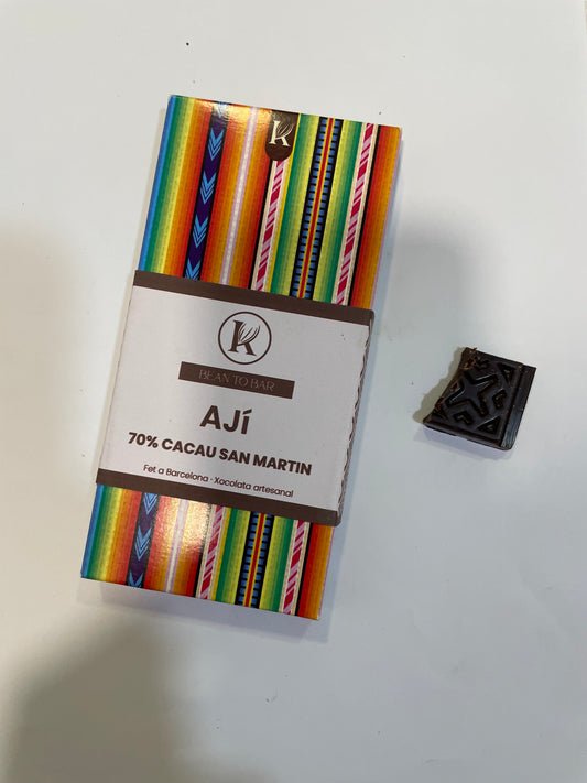 Chocolate negro con toque picante